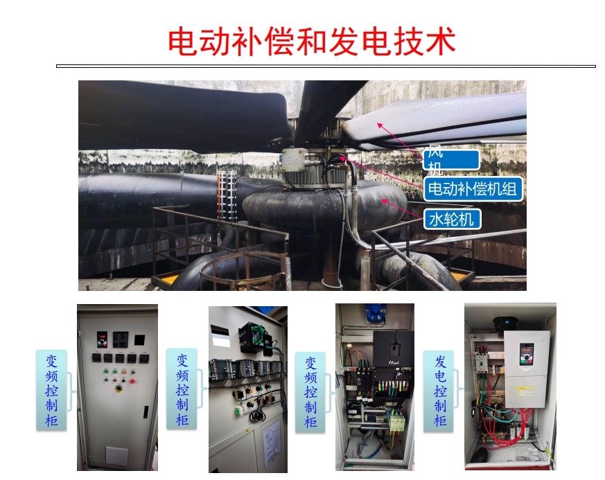 水輪機(jī)冷卻塔電動(dòng)補(bǔ)償和發(fā)電技術(shù)